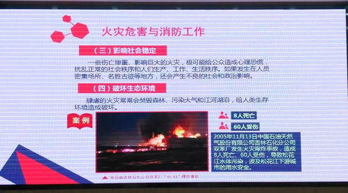 火災(zāi)安全逃生知識演講