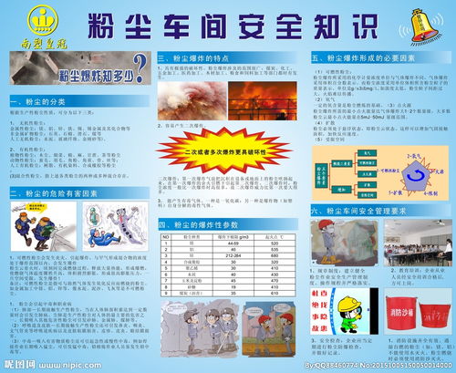 車(chē)間安全知識卡通