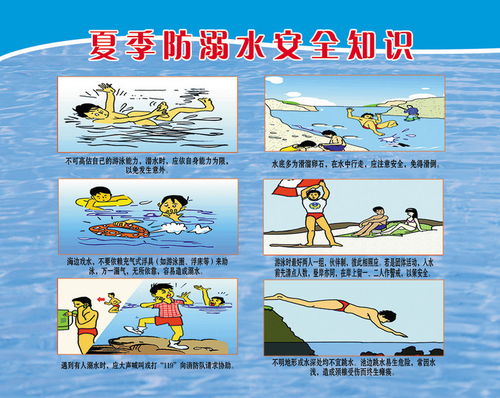 夏天的防溺水安全知識
