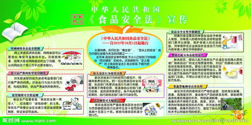 食品安全相關(guān)知識和法律