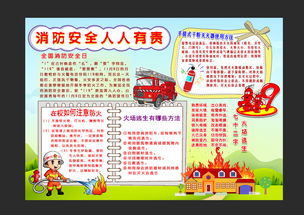 幼兒消防安全知識小報內容