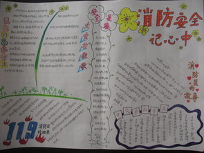 小學(xué)生學(xué)校消防安全知識(shí)手抄報(bào)大全