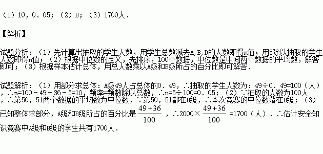 安全競賽一學(xué)知識點(diǎn)