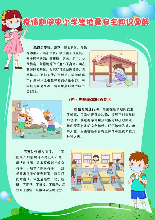 小學(xué)生防地震安全知識