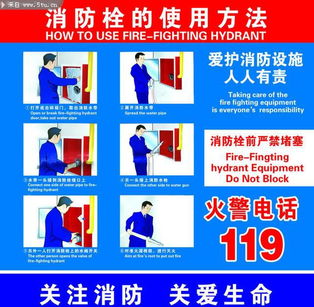 消防安全知識英語(yǔ)版