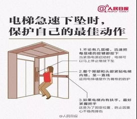 電梯扶梯安全乘梯知識