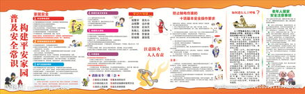 家居線(xiàn)路安全知識