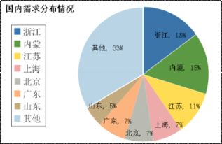 工程安全管理類(lèi)專(zhuān)業(yè)知識點(diǎn)