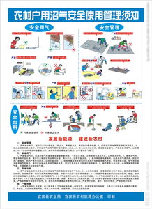 農村戶(hù)用沼氣安全使用知識