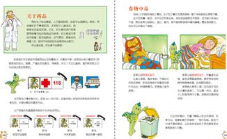 百科知識競賽安全類(lèi)