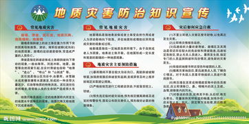 社區地質(zhì)災害安全知識