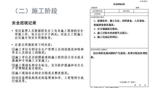 監理員安全生產(chǎn)知識
