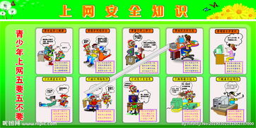 安全上網小學知識