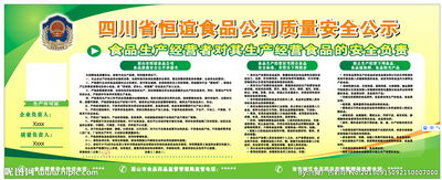 食品廠(chǎng)食品質(zhì)量安全知識培訓