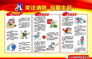 舉辦消防安全知識培訓班
