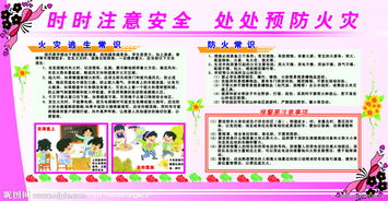 中小學(xué)生防火安全知識宣傳
