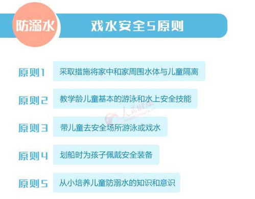 中學(xué)生防溺水安全知識提示短信