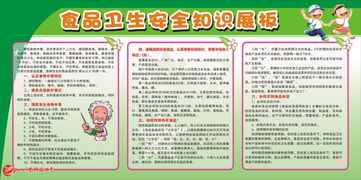 學校食品安全知識活動簡報