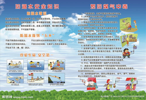 防火防煤氣中毒安全知識條幅