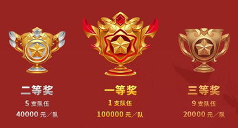 中華龍都網(wǎng)杯網(wǎng)絡(luò )安全知識競賽入口