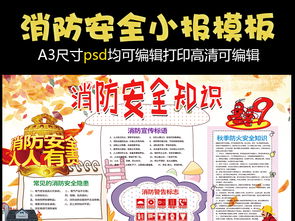 消防安全知識防火防災