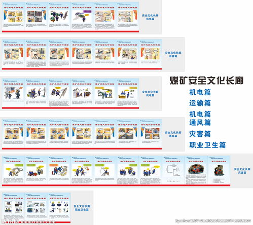 煤礦安全知識長(cháng)廊