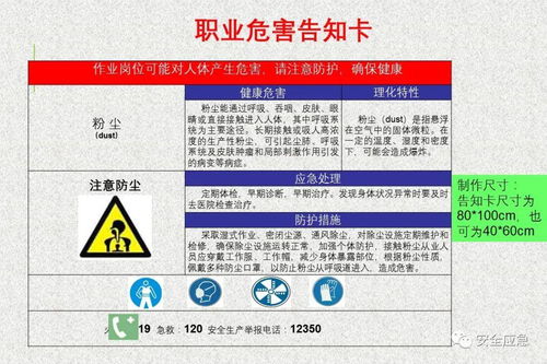gb.t安全標志知識