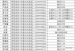 交通安全知識競賽多選