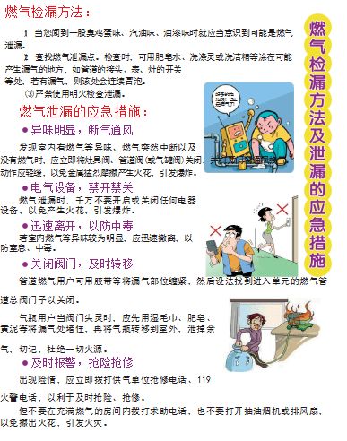 燃氣安全生產(chǎn)知識小問(wèn)答