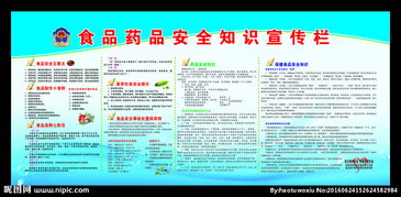 物業(yè)治安安全知識宣傳欄