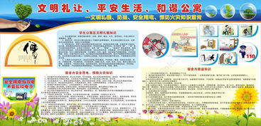 防火防盜安全知識內容