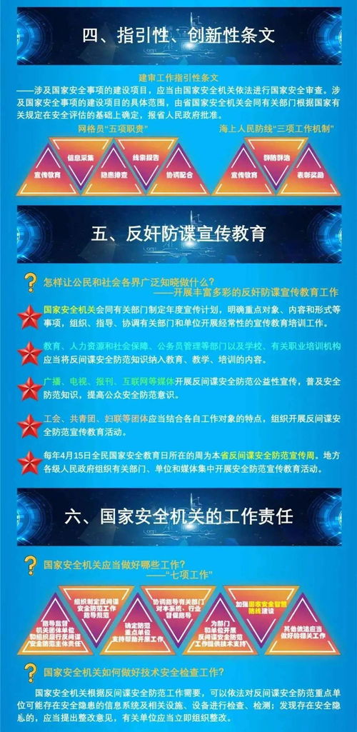網(wǎng)絡(luò )反間諜安全防范知識