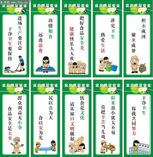 幼兒園食品安全法知識宣傳標語(yǔ)