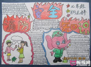 安全消妨知識手抄報