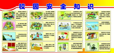 小學(xué)生緊急報警安全知識