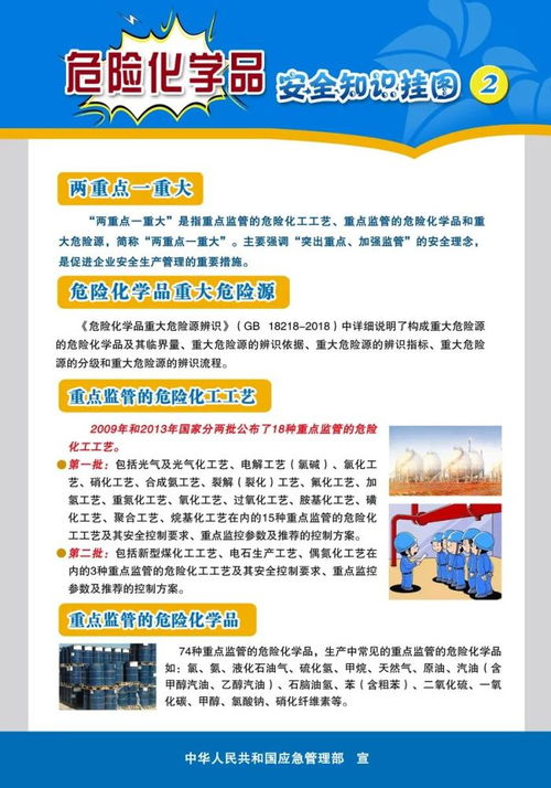 危化品安全知識培訓目的