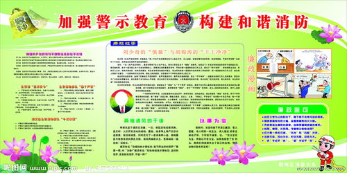 消防安全知識考試資料
