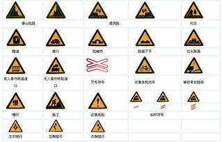 最新道路交通安全知識題庫