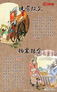講香味的典故