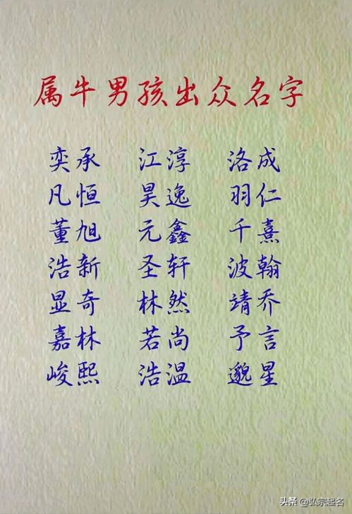 典故,取名