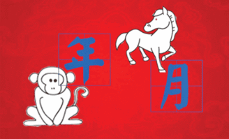典故,馬月