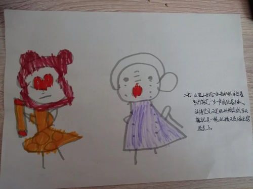 火眼金睛,典故