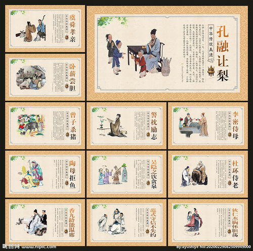 商紂成語(yǔ)典故