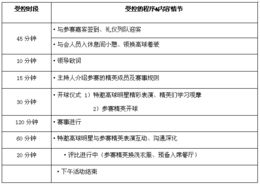 房地產(chǎn)酒會(huì )策劃方案