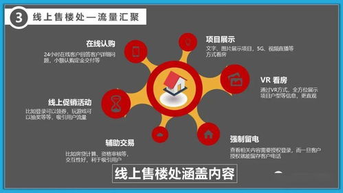 房地產(chǎn)體驗式營(yíng)銷(xiāo)策劃方案
