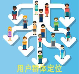 微博投票活動(dòng)策劃方案