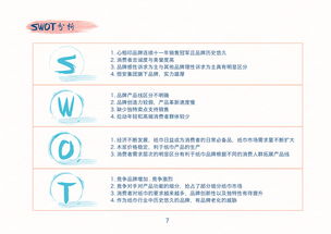 上海大學(xué)生品牌策劃方案