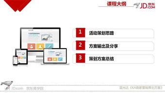 2014天貓旗艦店策劃運(yùn)營(yíng)方案ppt