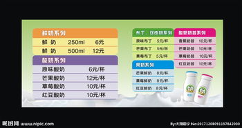 鮮奶吧運營策劃方案