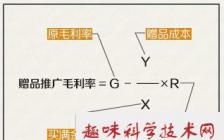 寵物醫院營(yíng)銷(xiāo)策劃方案